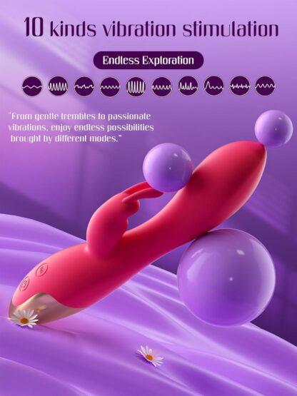 FIDECH G Spot Rabbit Vibrator, Sex Toys for Clitoris G-spot Stimulation, Waterproof Dildo Vibrator with 9 Powerful Vibrations Dual Motor Stimulator for Women or Couple Fun - Image 18