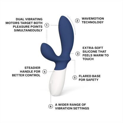 LELO Loki Wave 2 Vibrating Male Prostate Massager Anal Sex Toys with 12 Pleasure Settings Vibrating Anal Plug for Men, Male Sex Toys, Anal Sex Toys with Waterproof Design, Male Sex Toy, Base Blue - Image 3