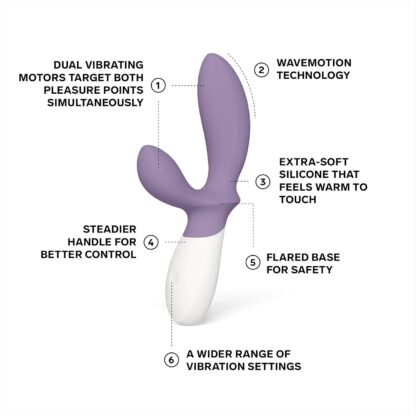 LELO Loki Wave 2 Vibrating Male Prostate Massager Anal Sex Toys with 12 Pleasure Settings Vibrating Anal Plug for Men, Male Sex Toys, Anal Sex Toys with Waterproof Design, Male Sex Toy, Base Blue - Image 8