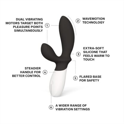 LELO Loki Wave 2 Vibrating Male Prostate Massager Anal Sex Toys with 12 Pleasure Settings Vibrating Anal Plug for Men, Male Sex Toys, Anal Sex Toys with Waterproof Design, Male Sex Toy, Base Blue - Image 11